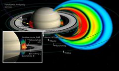 Έλληνες επιστήμονες ανακάλυψαν νέα ζώνη ακτινοβολίας στον Κρόνο