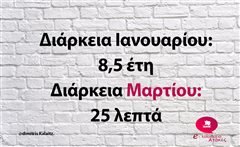 Διάρκεια Ιανουαρίου